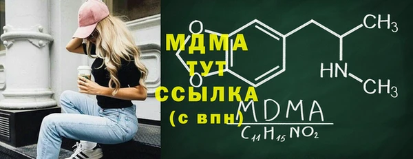 марки nbome Гусев